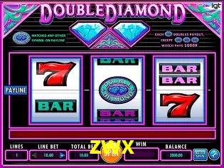 zwx - User Statistics